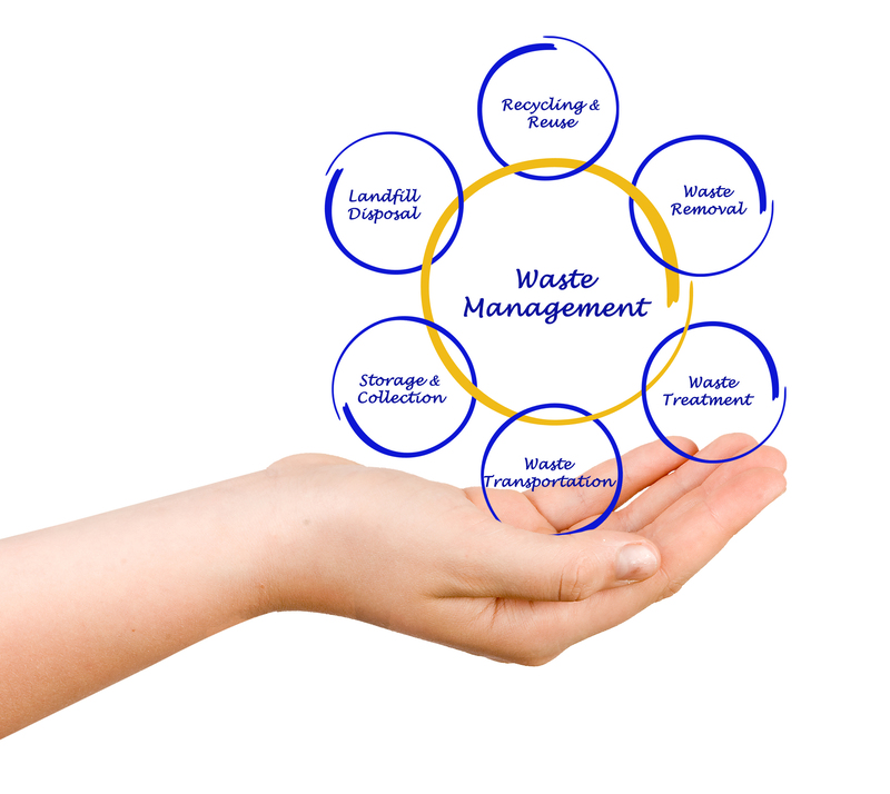 waste disposal office waste